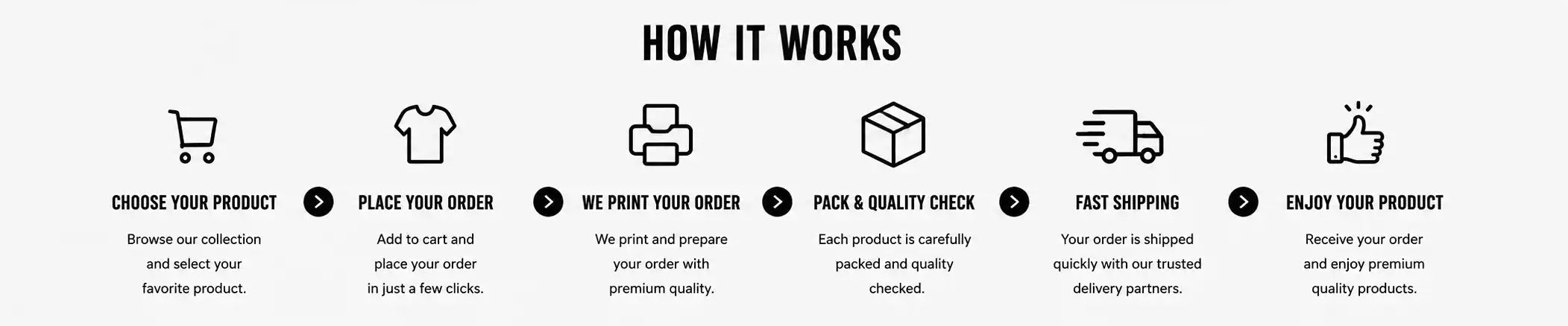 How_to_Work