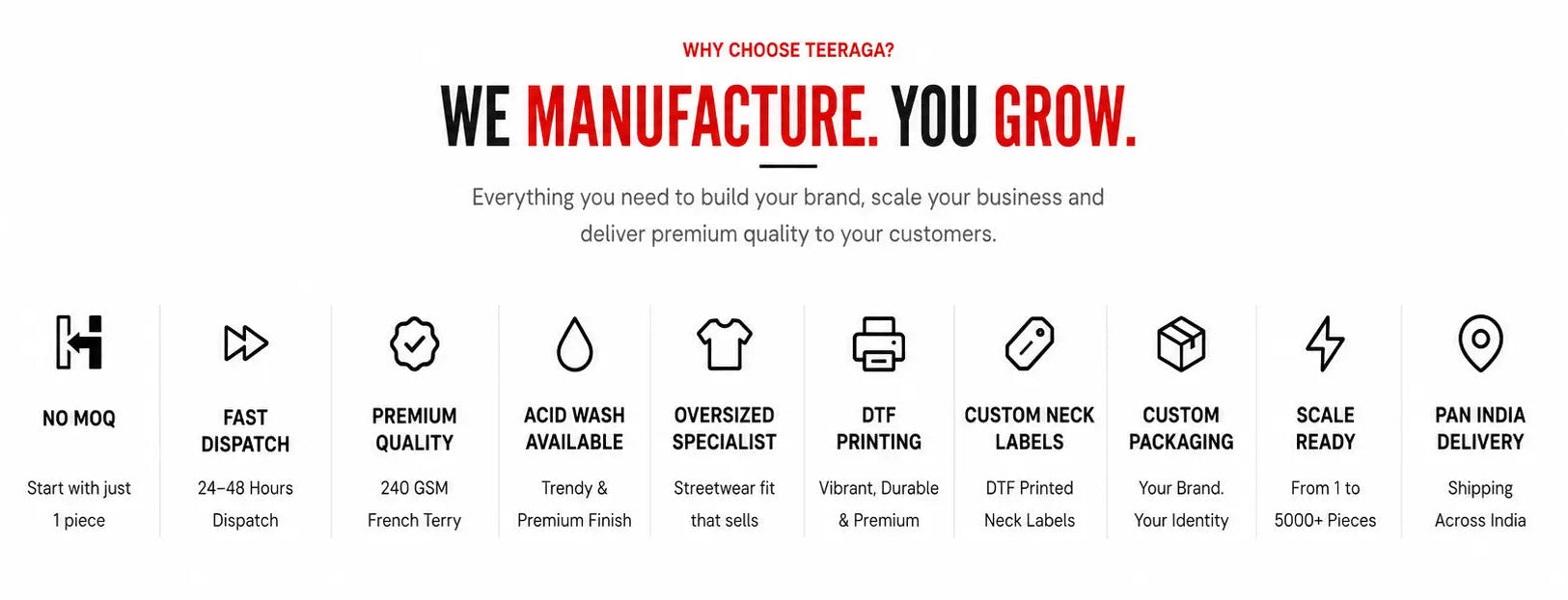Start_Your_Brand